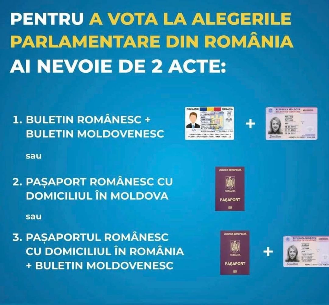 Cum pot vota moldovenii cu cetățenie română la alegerile parlamentare din România? Uite ce acte ai nevoie