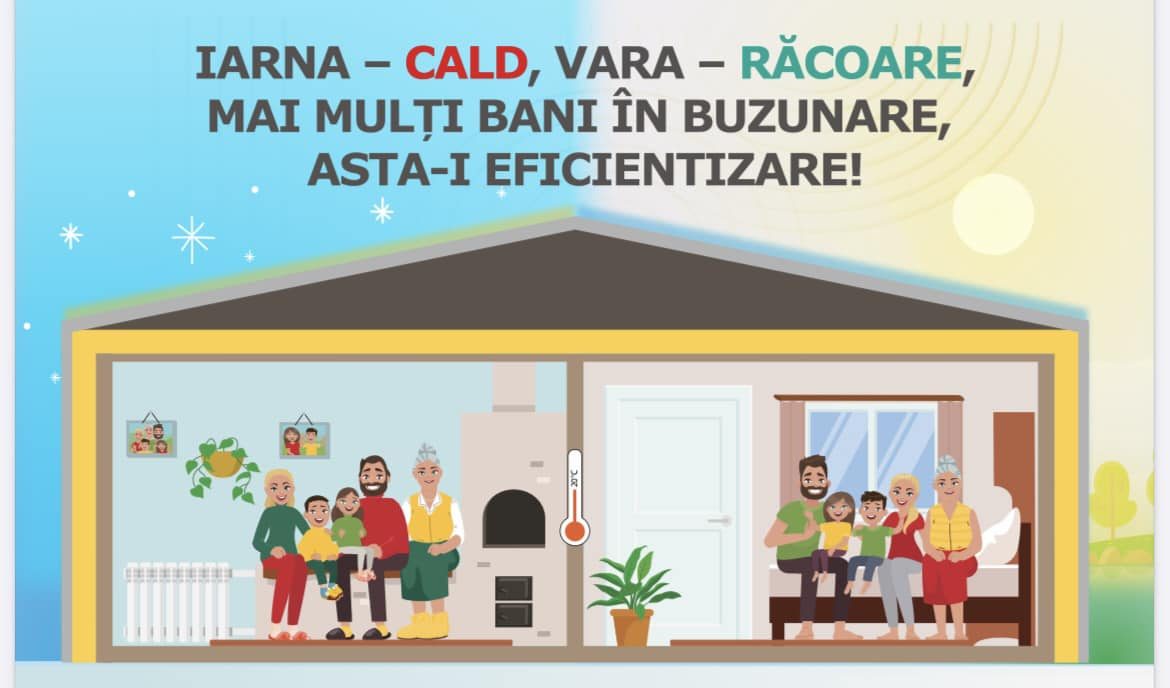 Termoelectrica îndeamnă cetățenii să consume rațional energia în sezonul rece