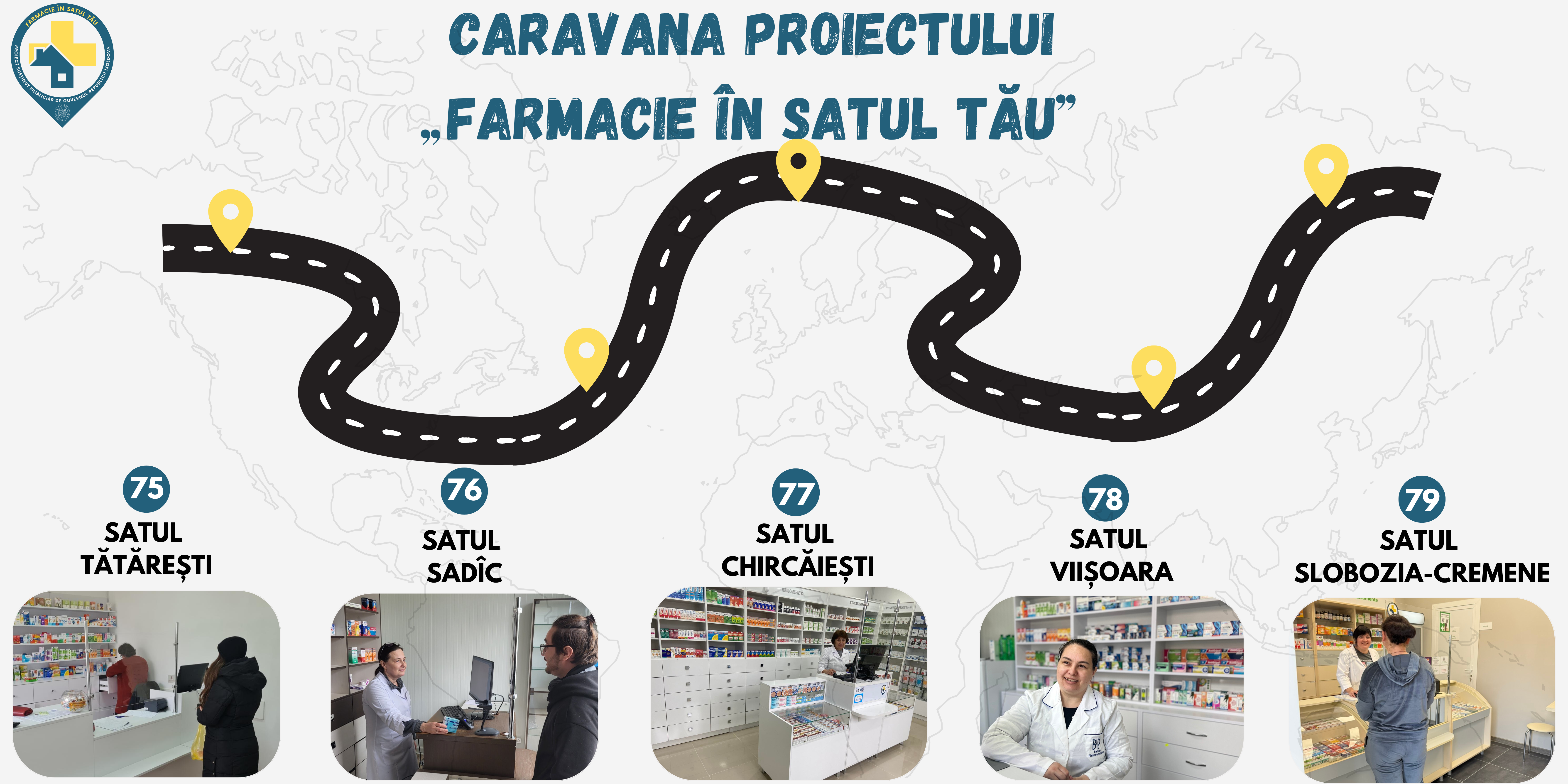 „Farmacie în Satul Tău” continuă să aducă servicii farmaceutice în 5 noi sate din Moldova