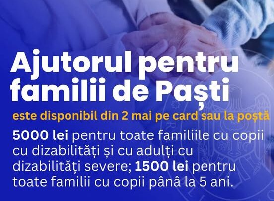 Vești bune pentru peste 230.000 de familii: Începe achitarea plăților unice de Paști