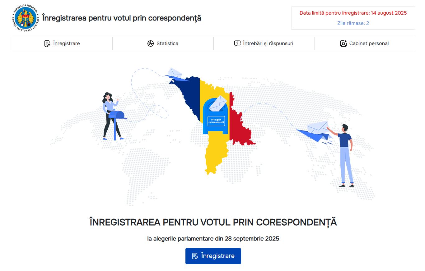 Alegătorii din 10 țări mai au două zile pentru a se înregistra la votul prin corespondență