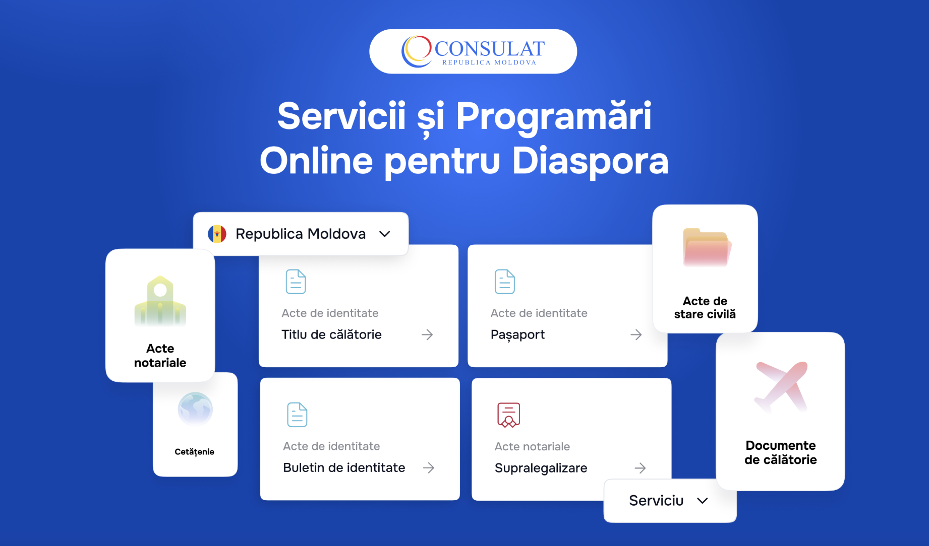 MAE lansează platforma digitală eConsulat pentru moldovenii din diaspora
