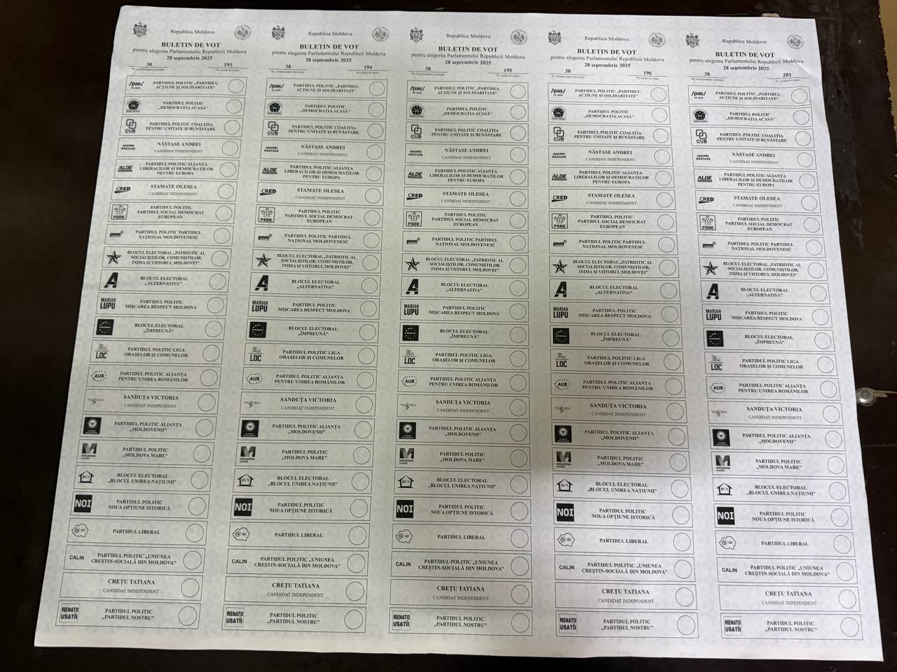 Astăzi începe tipărirea buletinelor de vot pentru secțiile din străinătate