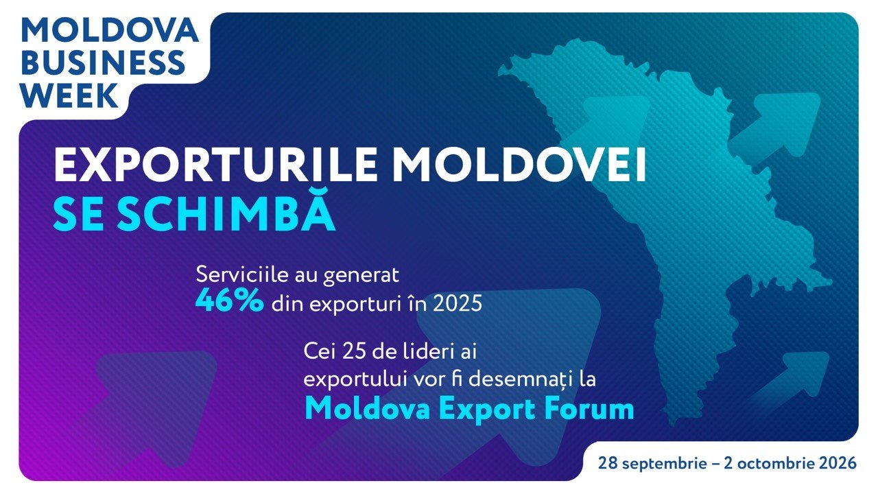 Aproape jumătate din exporturile țării provin din servicii. Subiectul va fi discutat la Moldova Business Week 2026